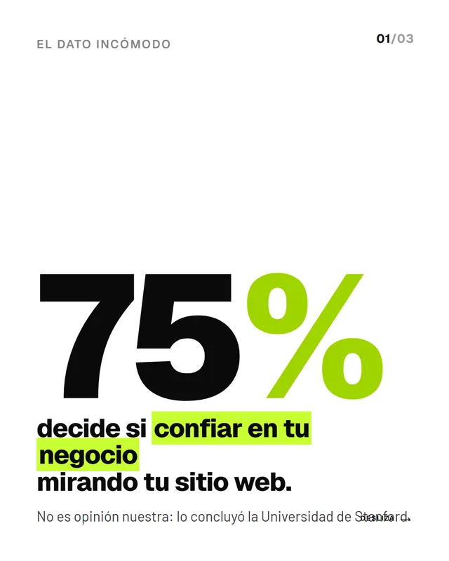 75% decide si confiar en tu negocio mirando tu sitio web — SprintWeb en Instagram